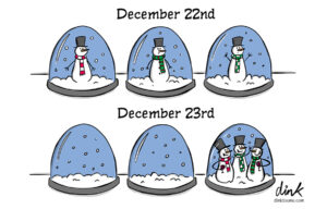 snowmen Christmas lockdown bubble
